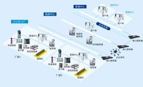 滦平县食堂收费管理系统七号