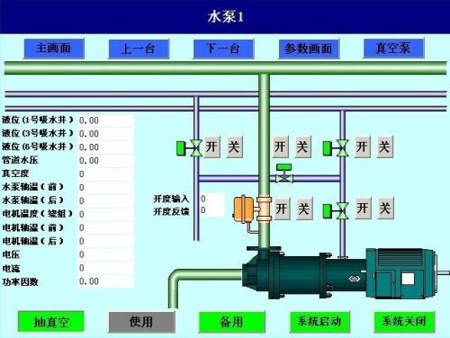 滦平县水泵自动控制系统八号