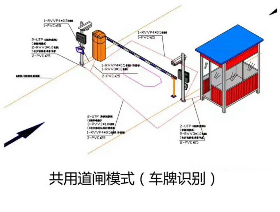 滦平县单通道车牌识别系统施工